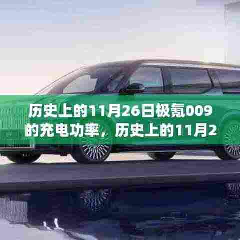 历史上的11月26日极氪009的充电功率，历史上的11月26日极氪009充电功率详解，初学者与进阶用户的充电指南