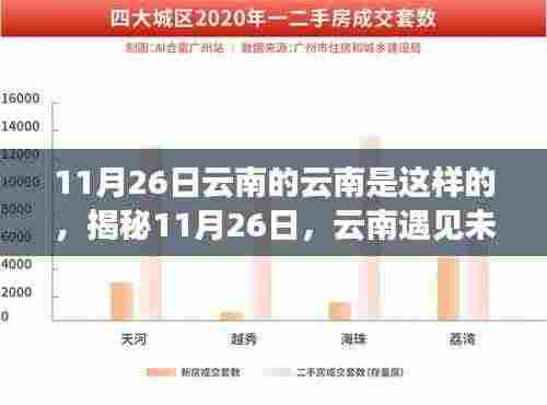 揭秘云南未来科技,智能体验日,颠覆想象之旅