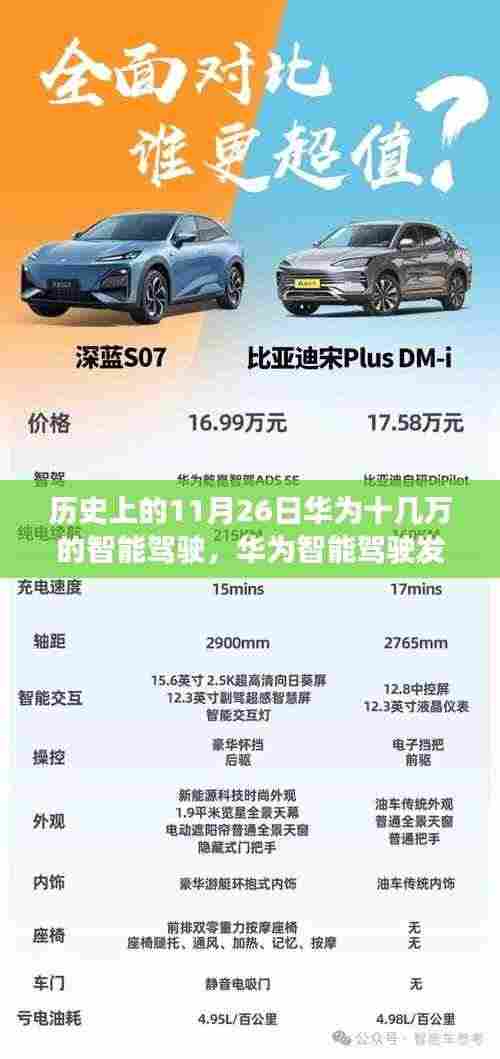 华为智能驾驶发展史的重要日子，深度解读历史上的11月26日，投入十几万的巨大转变