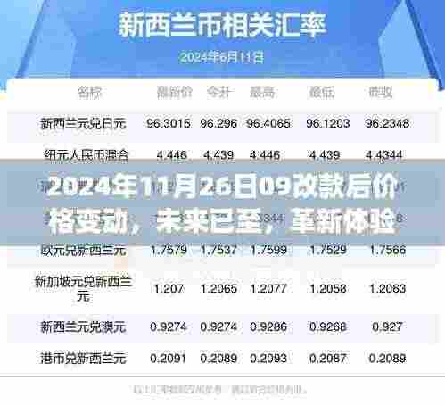 革新体验,未来已至,2024年高科技产品重磅改款,价格与功能重塑市场格局