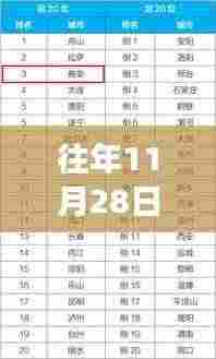 在线留言 第388页