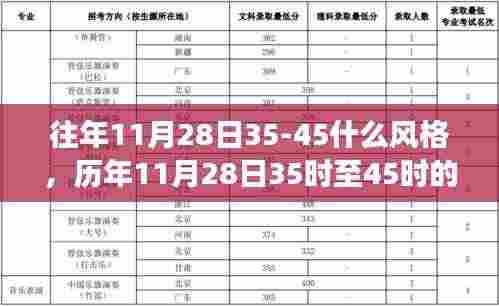 公司简介 第365页