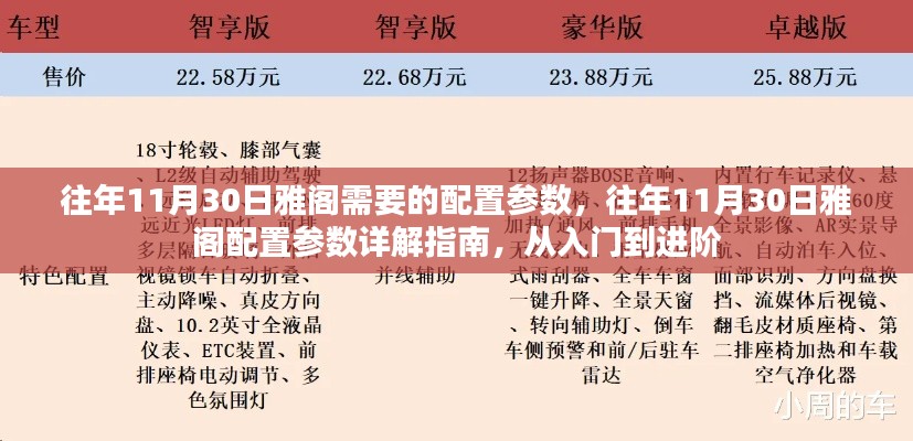 往年11月30日雅阁配置参数详解,从入门到进阶指南