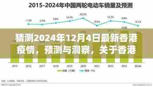 关于香港疫情未来走向的探讨，预测与洞察——以香港疫情最新动态为例（2024年12月4日）