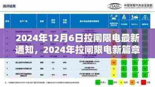 挑战中的自信与成就,2024年拉闸限电最新通知与新篇章