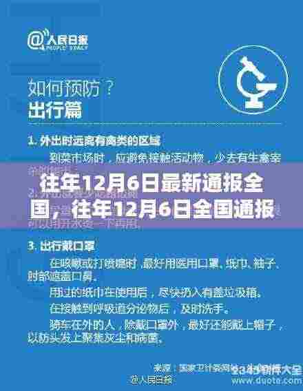 往年12月6日全国产品评测报告全新通报