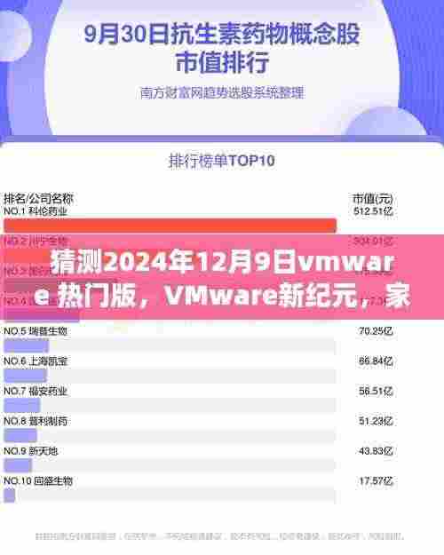VMware新纪元,温馨家庭预测与跨屏友情桥梁的VMware热门版展望(2024年12月9日)