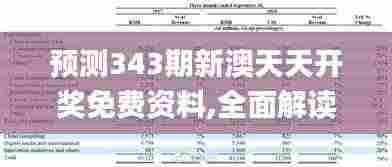 资料中心 第298页