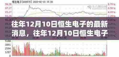 往年12月10日恒生电子最新消息全面解读与评测报告