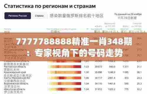 7777788888精准一肖348期:专家视角下的号码走势