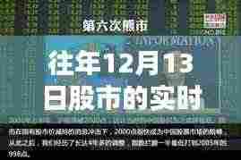 股市风云揭秘，温情故事与十二月十三日的股市记忆，实时价格走势解析