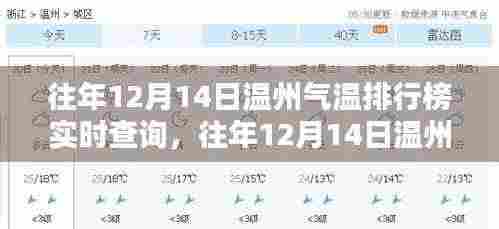 往年12月14日温州气温排行榜，探寻温州温暖之最的实时查询数据