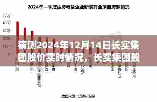 长实集团股价预测,洞察未来,揭秘2024年12月14日的实时动态分析