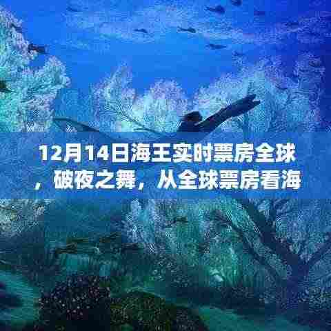 海王崛起，全球票房见证背后的故事与变化力量