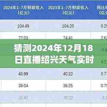 直播绍兴,预测未来天气,描绘梦想起航的实时画面