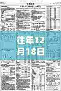 探秘小巷深处的宝藏，特色小店的独特基金故事揭秘