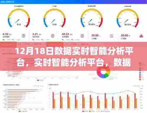 实时智能分析平台的双刃剑效应解析,数据时代的挑战与机遇