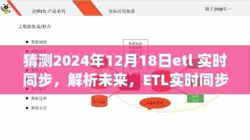解析未来，以2024年12月18日为观察点，ETL实时同步的发展前景与挑战猜想