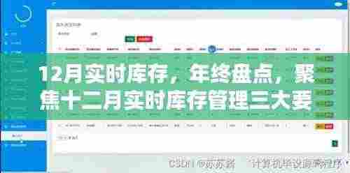 年终盘点聚焦,十二月实时库存管理的三大要点与策略