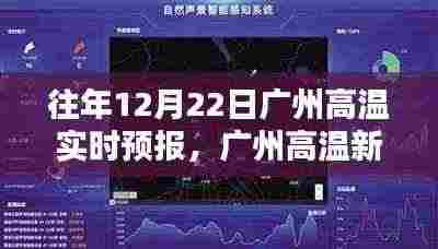 广州智能预报系统引领未来生活新风尚,高温实时预报揭示新纪元气候变迁