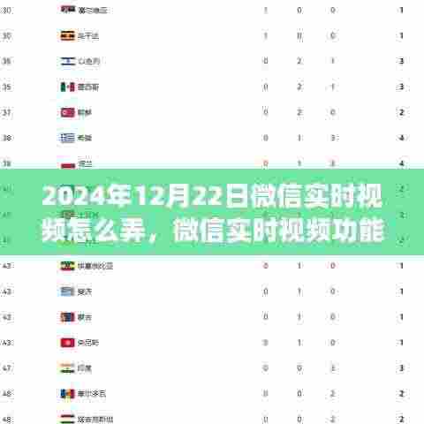 微信实时视频功能使用指南，2024年视频交流的新趋势，微信实时视频功能详解