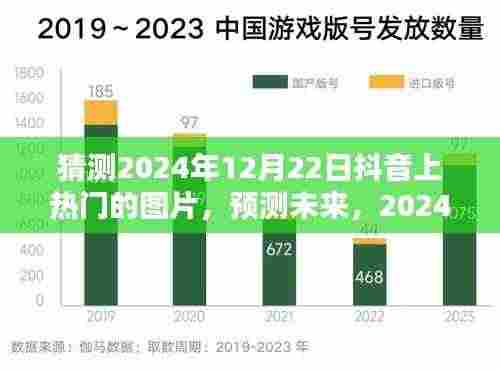 2024年抖音热门图片预测与深度评测,揭秘未来流行趋势