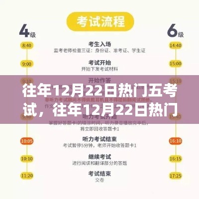 往年12月22日热门考试备考全攻略，零起步至考试达人之路揭秘！
