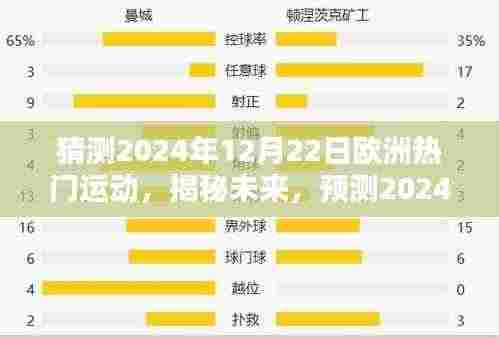 揭秘未来运动风潮，预测2024年欧洲热门运动活动盘点