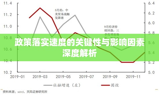 政策落实速度的关键性与影响因素深度解析