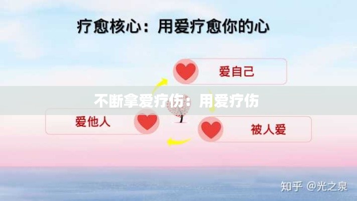 不断拿爱疗伤:用爱疗伤