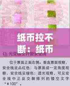 纸币拉不断:纸币放手上自己卷起来