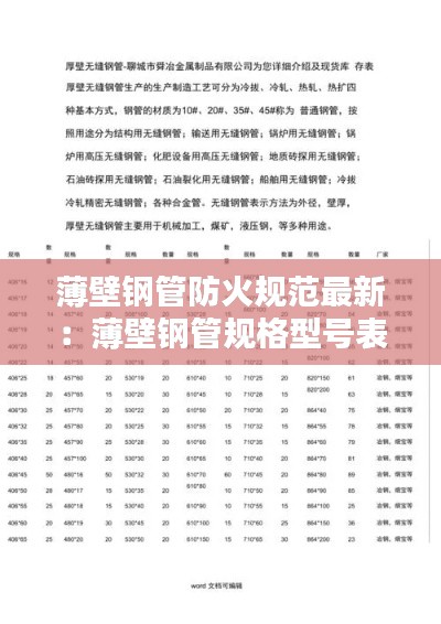 薄壁钢管防火规范最新：薄壁钢管规格型号表 