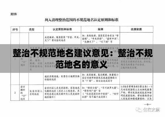 整治不规范地名建议意见:整治不规范地名的意义