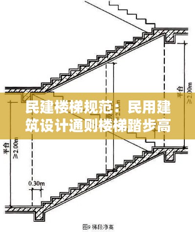 民建楼梯规范:民用建筑设计通则楼梯踏步高度