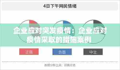 企业应对突发疫情:企业应对疫情采取的措施案例