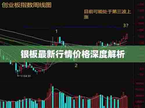 银板最新行情价格深度解析