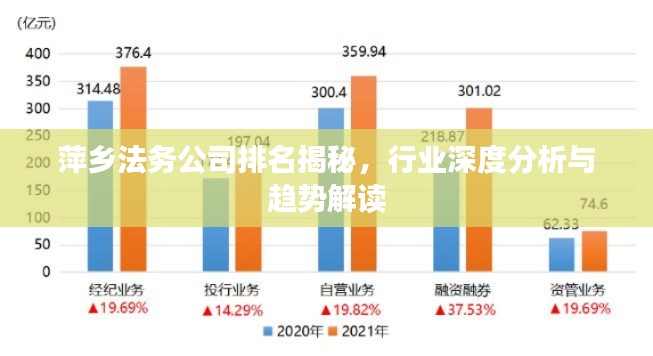 萍乡法务公司排名揭秘，行业深度分析与趋势解读