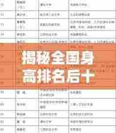 揭秘全国身高排名后十名地区,矮个群体身高状况深度探究