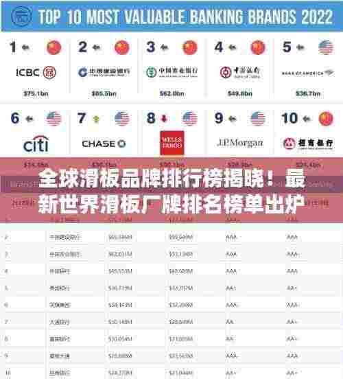 全球滑板品牌排行榜揭晓！最新世界滑板厂牌排名榜单出炉！