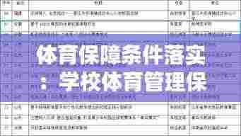 体育保障条件落实:学校体育管理保障体系