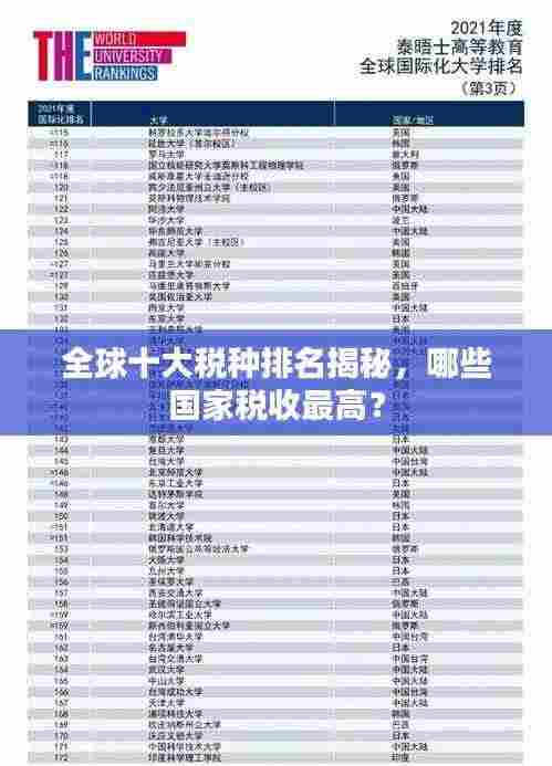 全球十大税种排名揭秘,哪些国家税收最高?