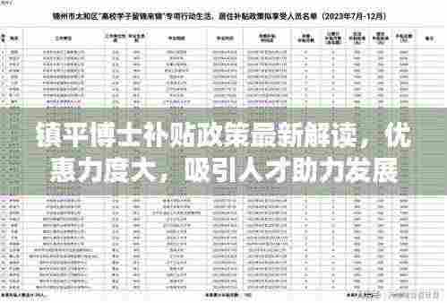 镇平博士补贴政策最新解读,优惠力度大,吸引人才助力发展!