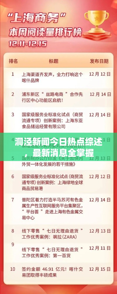 洞泾新闻今日热点综述，最新消息全掌握