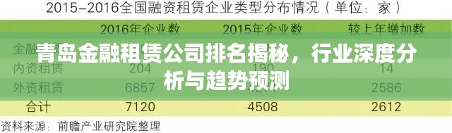 青岛金融租赁公司排名揭秘，行业深度分析与趋势预测