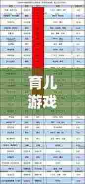 育儿游戏热门榜单TOP10，让孩子在游戏中快乐成长，寓教于乐！