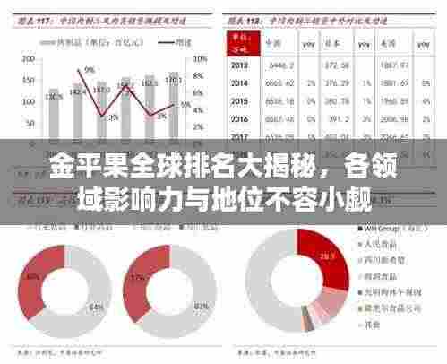 金平果全球排名大揭秘，各领域影响力与地位不容小觑