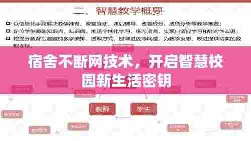 宿舍不断网技术，开启智慧校园新生活密钥