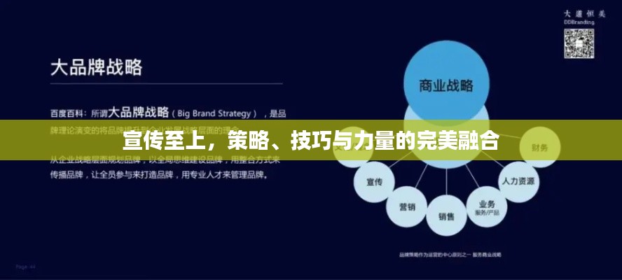 宣传至上,策略、技巧与力量的完美融合