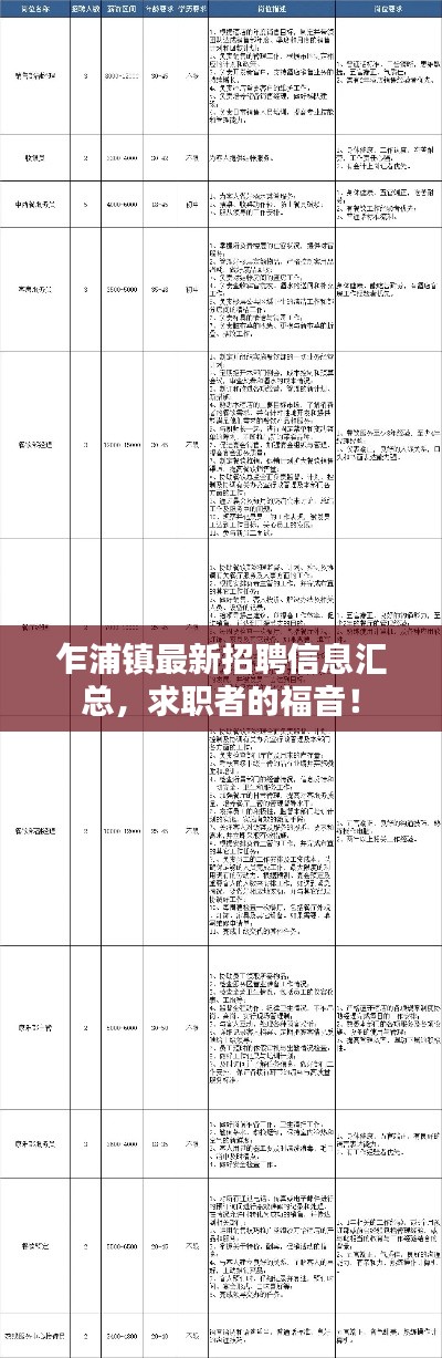 棒打出头鸟 第2页