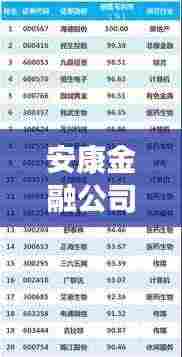 安康金融公司排名揭晓,深度解析影响力榜单